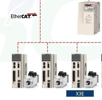 야스카와 세르보 모터 기술 파이버 레이저 절단기 1500W 튜브 및 시트 절단