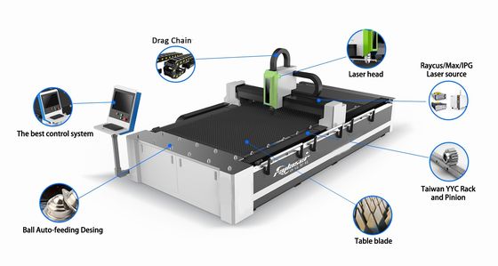 쉽게 1000w 2000w 3000w 금속 레이저 커터 Cnc 스테인리스 스틸의 섬유 레이저 절단 기계